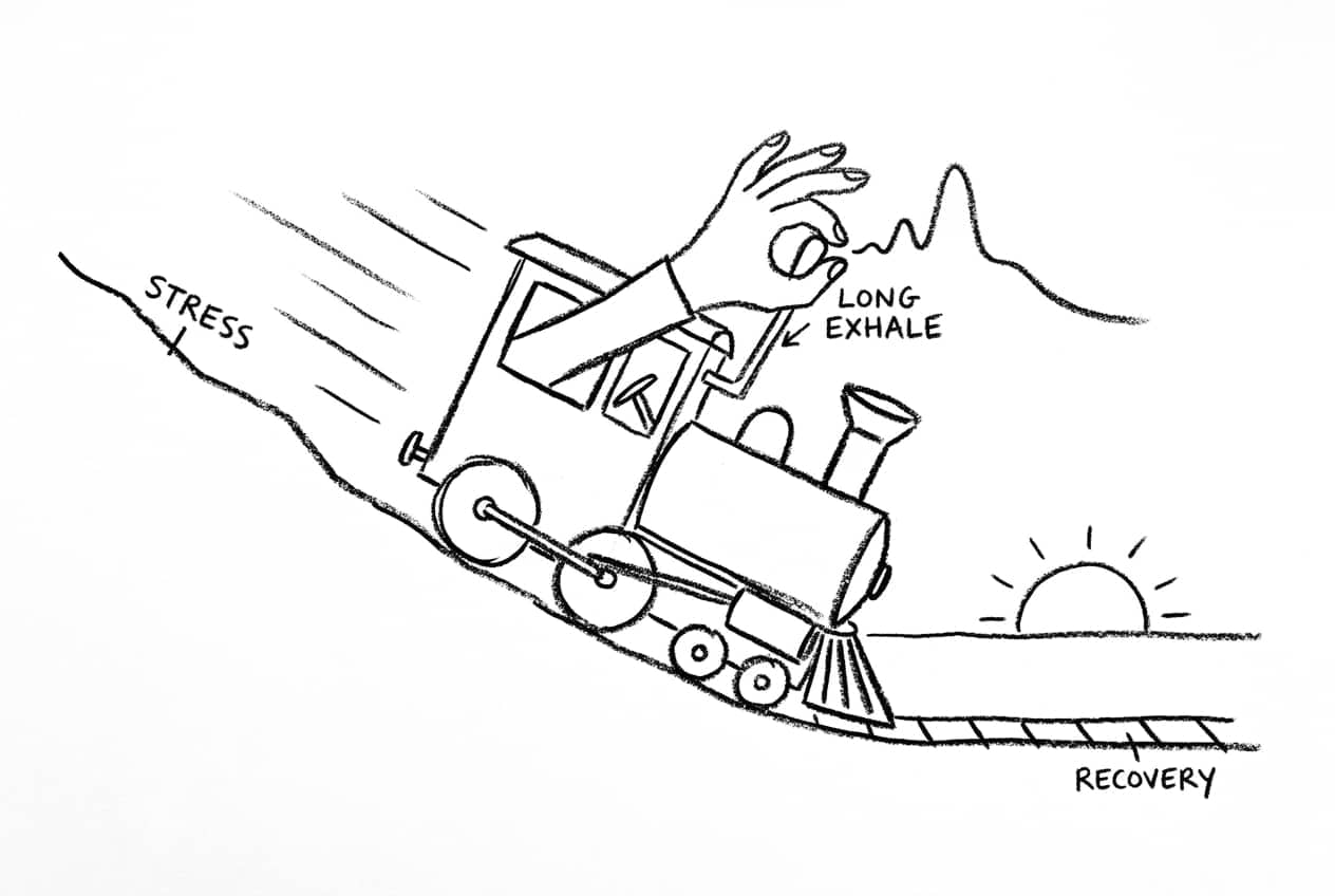 FIGURE 32 — THE VAGAL BRAKE. A crayon train rushing downhill pulls a lever marked with a breath trace — short rise, long slow fall. The track levels out into sunshine. The long exhale is the brake.